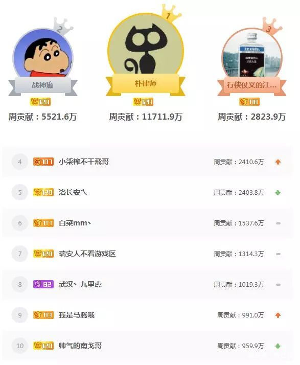  虚拟主播跨界参赛，创新模式引发热议