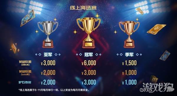  电竞装备科技赋能助力选手发挥