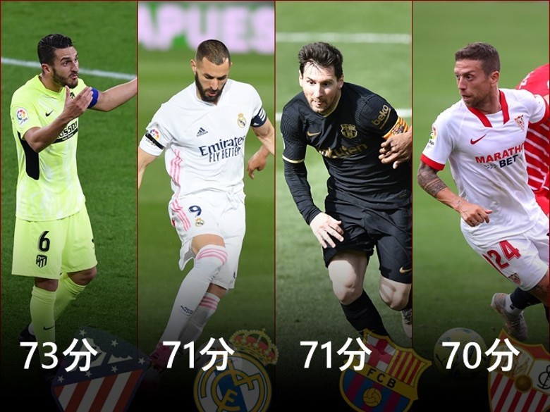 阿森纳主场憾平劲旅,争四形势愈发激烈